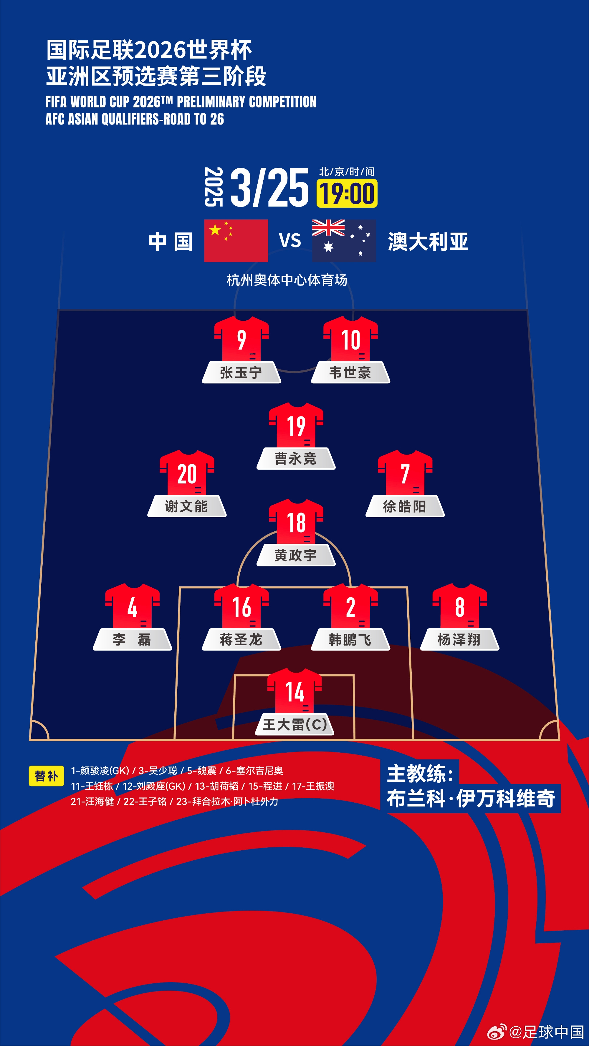 認定單后腰！伊萬(wàn)執教國足12場(chǎng)全部是442，今天第7次菱形中場(chǎng)