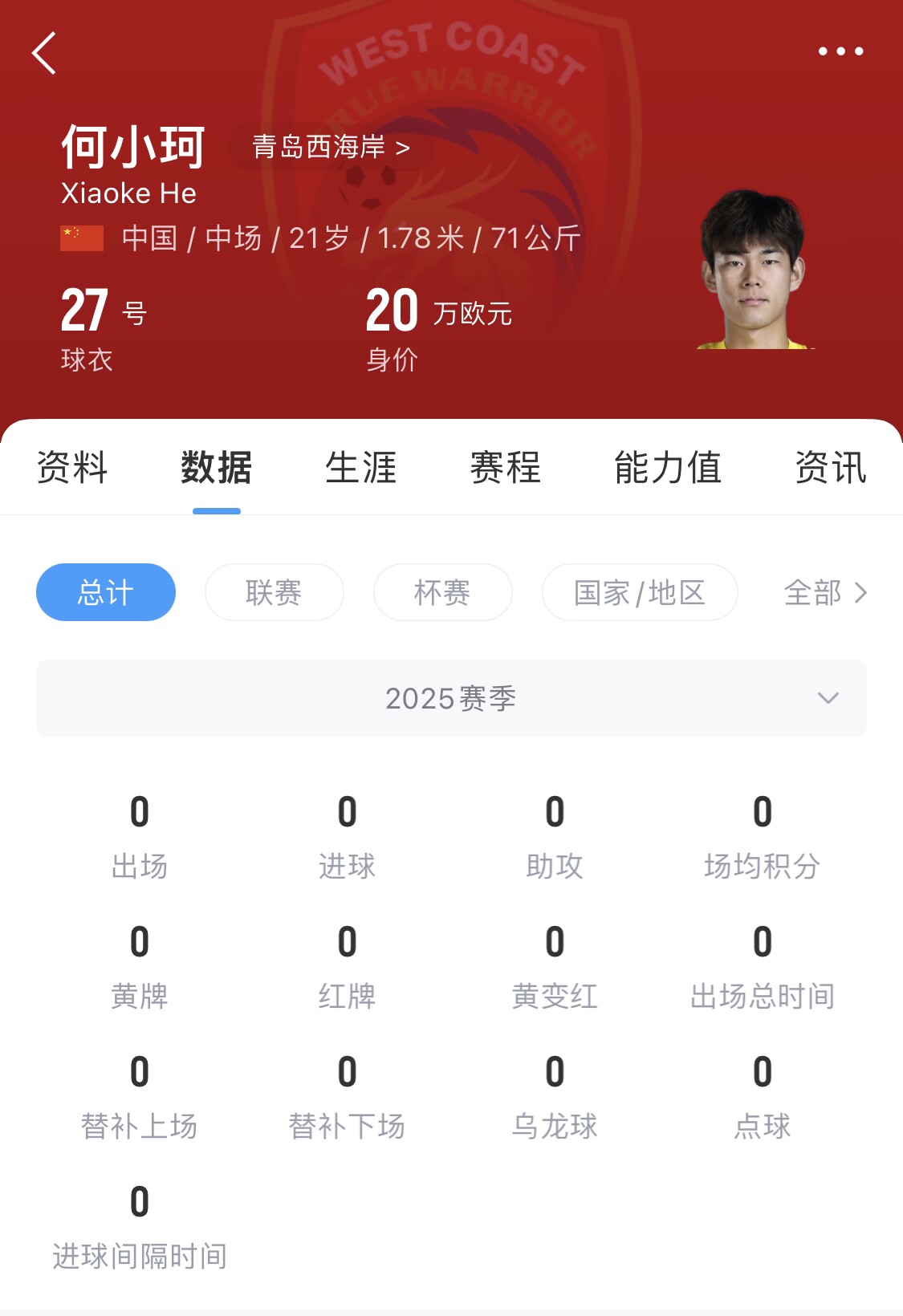 天賦難兌現？21歲何小珂中超前3輪0登場(chǎng)，出身泰山青訓＆留洋多地