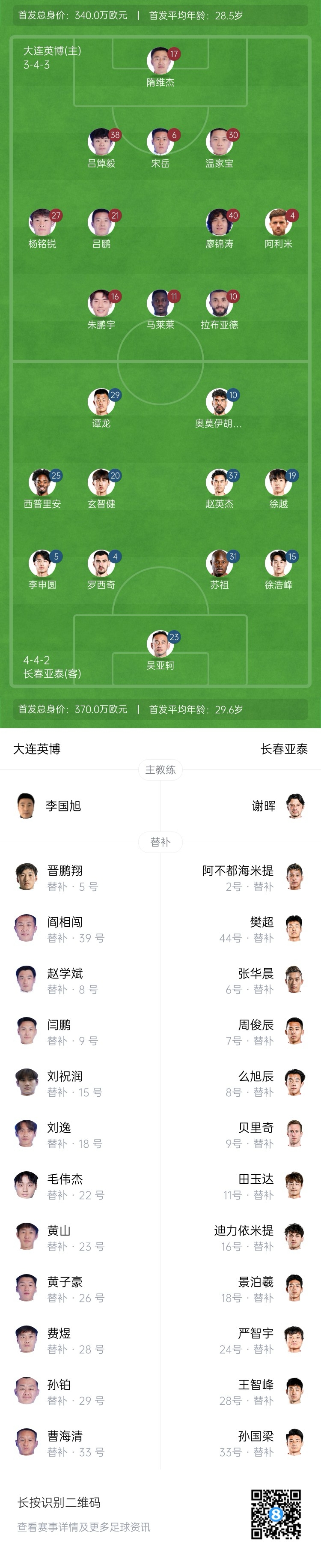 英博vs亞泰首發(fā)：17歲楊銘銳、19歲朱鵬宇先發(fā)，19歲玄智健出戰