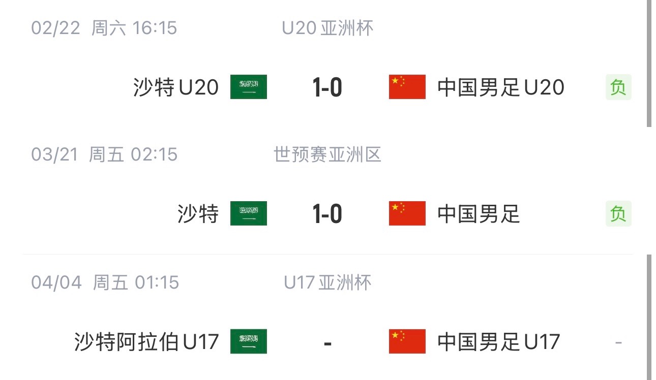 國字號三遇沙特！國少U17亞洲杯首戰對陣沙特，此前國足&國青均負