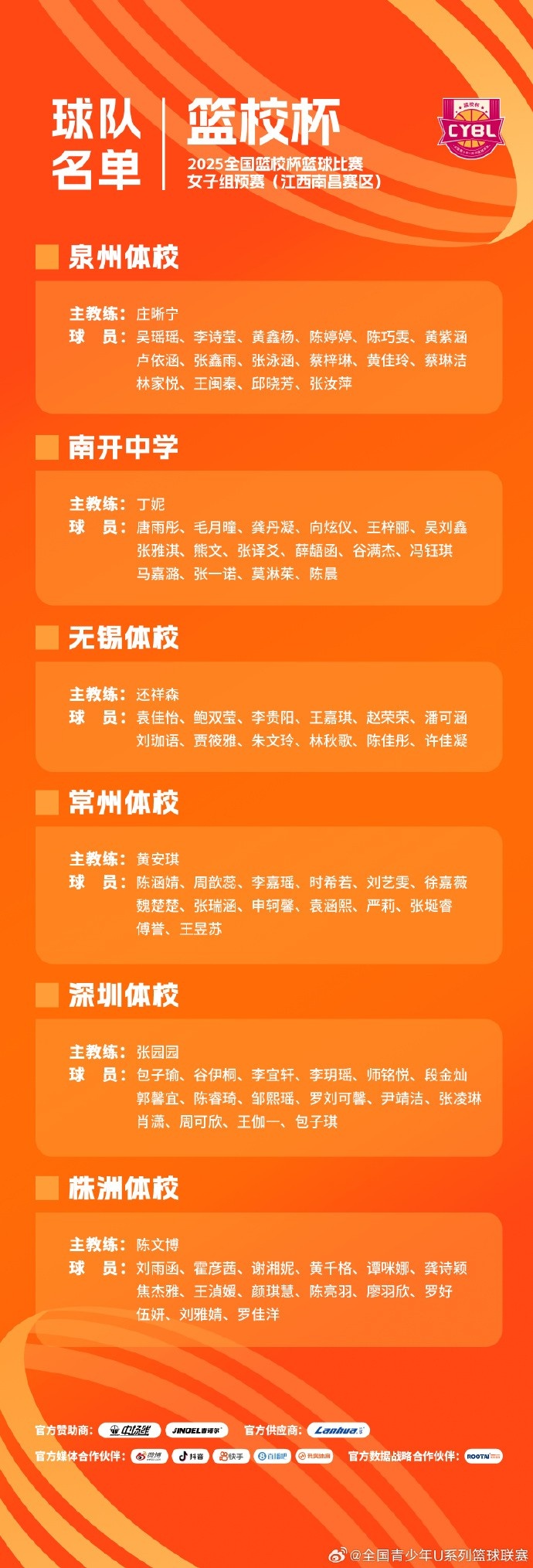 全國籃校杯女子組預賽將在江西南昌賽區和遼寧盤(pán)錦賽區同時(shí)進(jìn)行