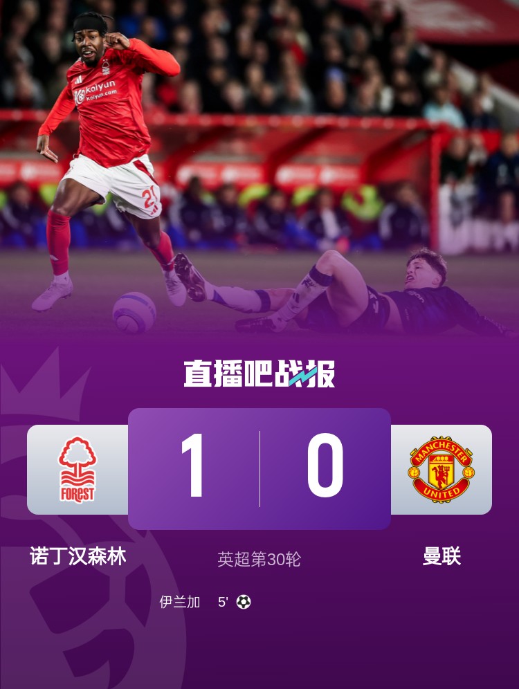 紅魔青訓！22歲伊蘭加2年前1500萬(wàn)鎊出售，本賽季6球9助身價(jià)翻倍