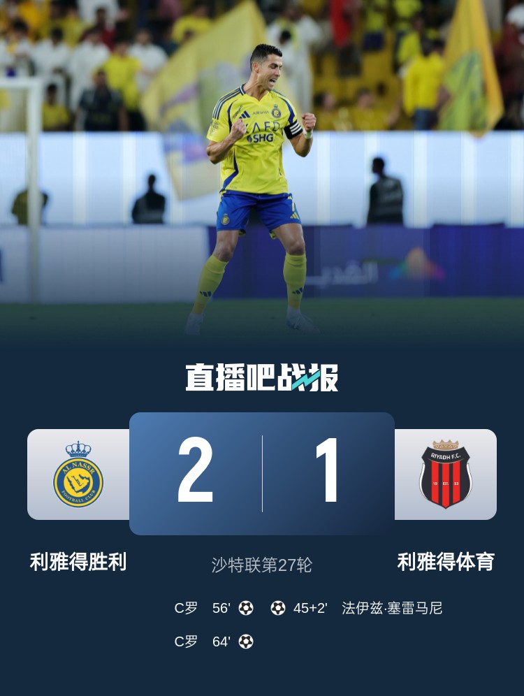 利雅得勝利達成沙特職業(yè)聯(lián)賽900球里程碑，僅少于新月