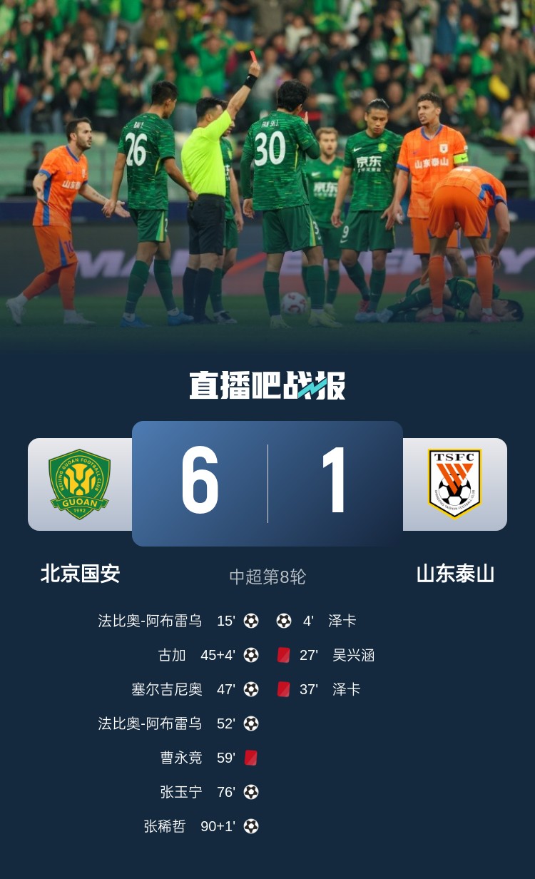 東體：泰山近兩年踢強隊總是輸，1-6慘敗顯然不只是紅牌可以解釋